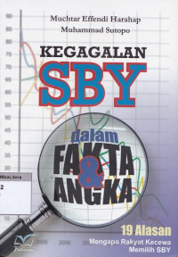 Kegagalan sby dalam fakta dan angka